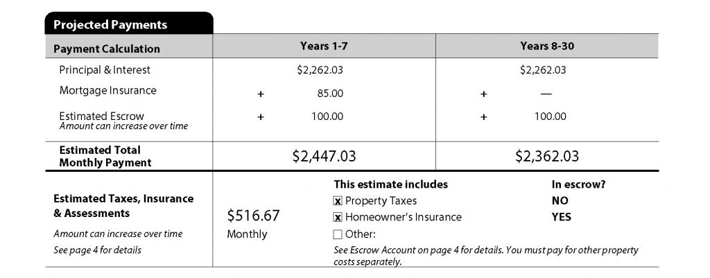 How to Read Your Closing Disclosure - Projected Payments